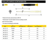 Stanley-micro chave de fenda phllábios ph000, 1 peça, ph0, ph1, para relógio eletrônico, ferramentas de manutenção de telefones, aço s2