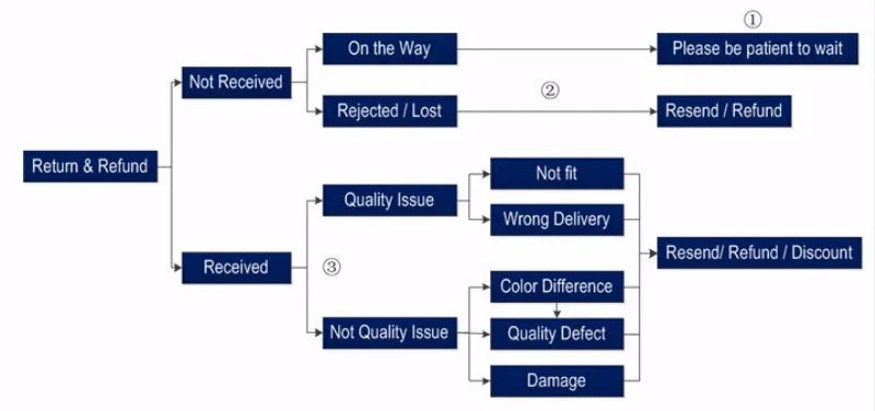 Men Tees Tops Casual Apparel Benfica Portugal T-Shirts Fashion BLACK RED T Shirts men new summer short sleeve drop shipping