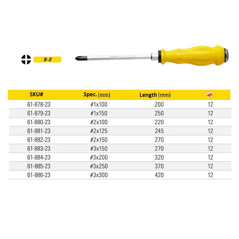 Stanley 1-piece Cold Forged Hammer Head Impact Screwdriver Hammer Phillips Flat Head Strong Torque S2 Steel Screwdrivers