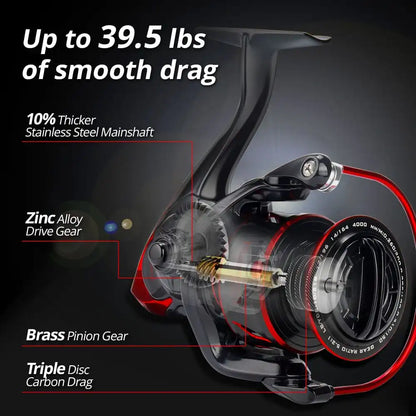 Carrete giratorio innovador KastKing Sharky III resistente al agua con potencia de arrastre máxima de 18 kg para pesca de lubina y lucio.