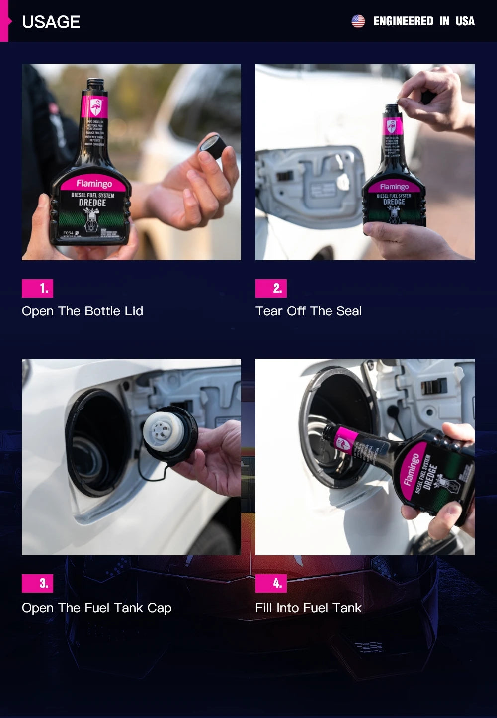 Flamingo F054 354ml Diesel Injector Cleaner Diesel System Dredge Cleaner Saver Diesel Oil Saver additive Restore 9.88OZ