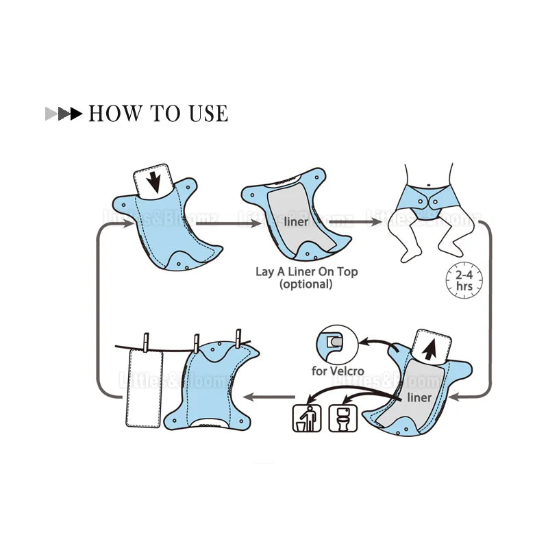 [Littles&amp;Bloomz] Insertos lavables reutilizables, protectores de refuerzo para pañales de tela de bolsillo real, inserto de microfibra de carbón de bambú