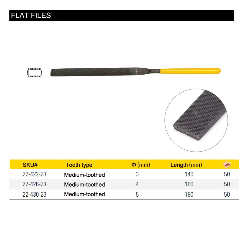 Máquina de enhebrado de agujas Stanley (1 unidad, mini agujas planas, semicirculares y redondas, 3 x 140 mm, 4 x 160 mm, 5 x 180 mm) Herramientas para arte y hobby Carpintería 