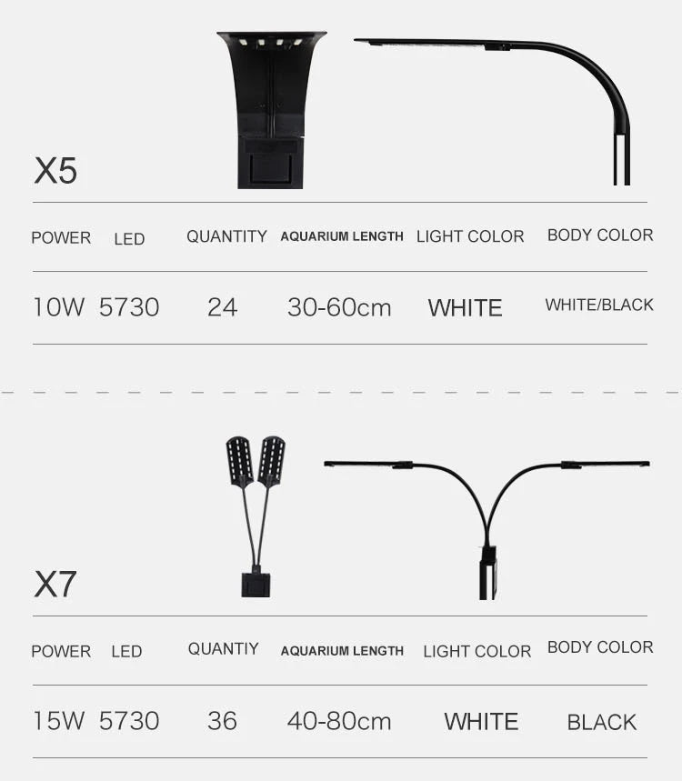 Super Slim LED Aquarium Light Lighting plants Grow Light 5W/10W/15W Aquatic Plant Lighting Waterproof Clip-on Lamp For Fish Tank