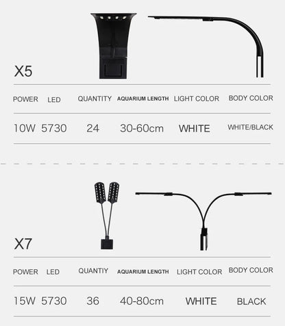 Super Slim LED Aquarium Light Lighting plants Grow Light 5W/10W/15W Aquatic Plant Lighting Waterproof Clip-on Lamp For Fish Tank
