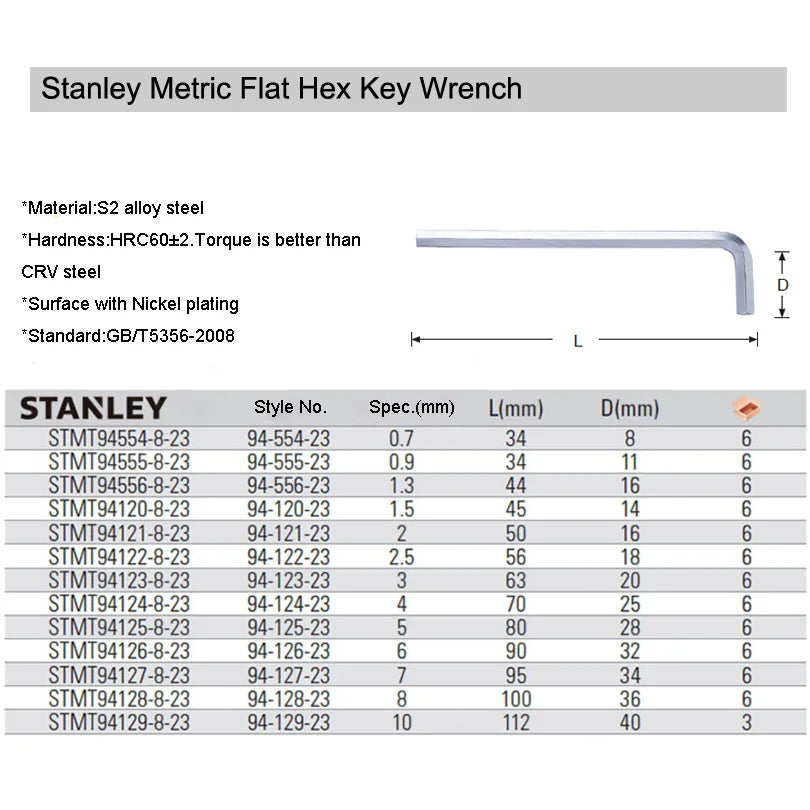 Stanley-mini hex key short and smooth, 1 piece, 0.7mm, 0.9mm, 1.3mm, 1.5mm, 3mm, 4mm, 5mm, 6mm, 7mm, 8mm, 10mm, s2, alloy steel