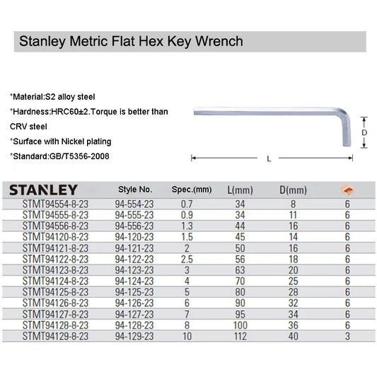 Stanley - 1 llave Allen plana corta de acero de aleación S2 (0,7 mm, 0,9 mm, 1,3 mm, 1,5 mm, 3 mm, 4 mm, 5 mm, 6 mm, 7 mm, 8 mm y 10 mm) 