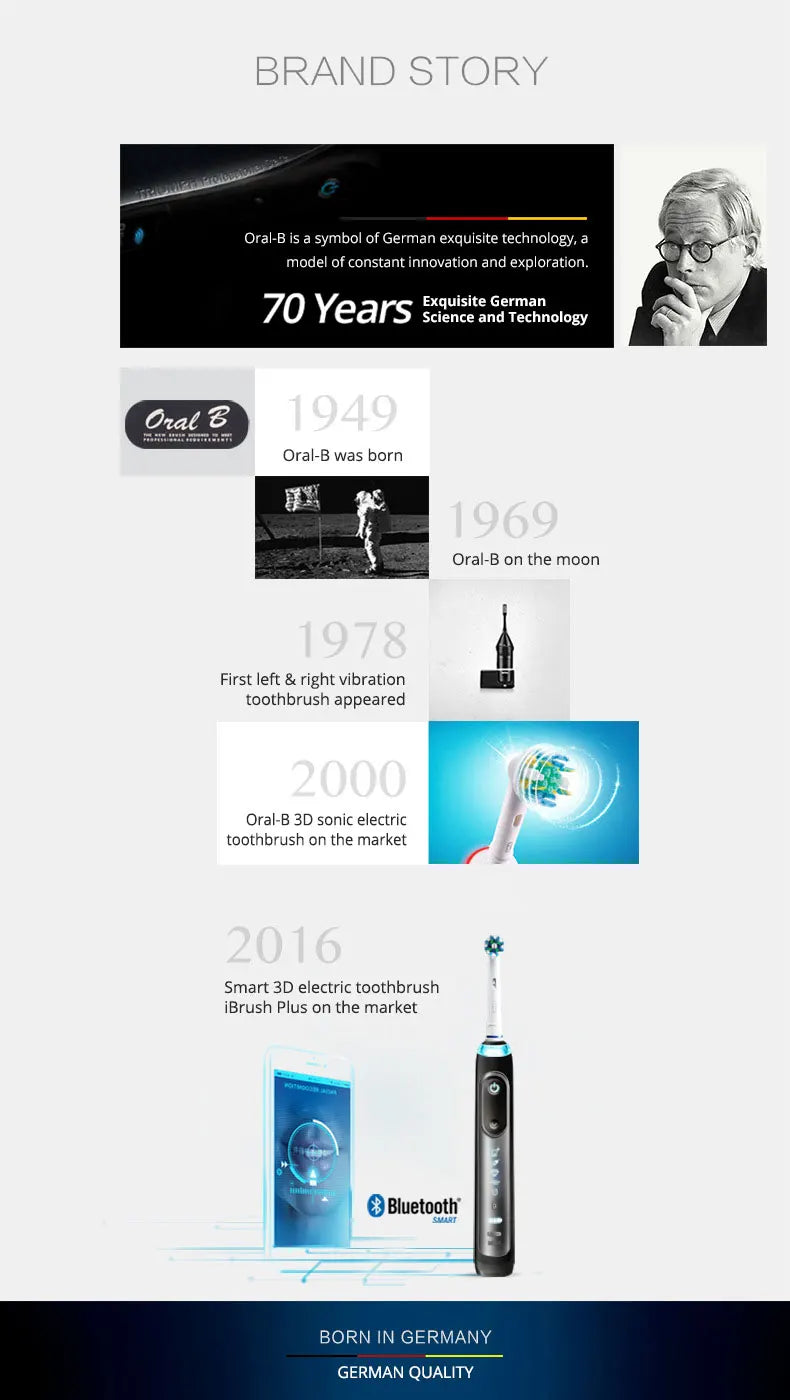 Oral B Sonic Electric Toothbrush Battery Powered 2D Rotating Tooth Brush Oral Hygiene Dental Teeth with Replaceable Heads