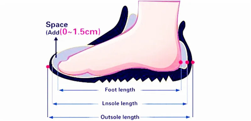 Sexy Thigh High Boots 8-9 Inch High Heels Fashion Platform Womens Over The Knee Boots 20-23cm High-Heeled Boots Pipe Dance Boots