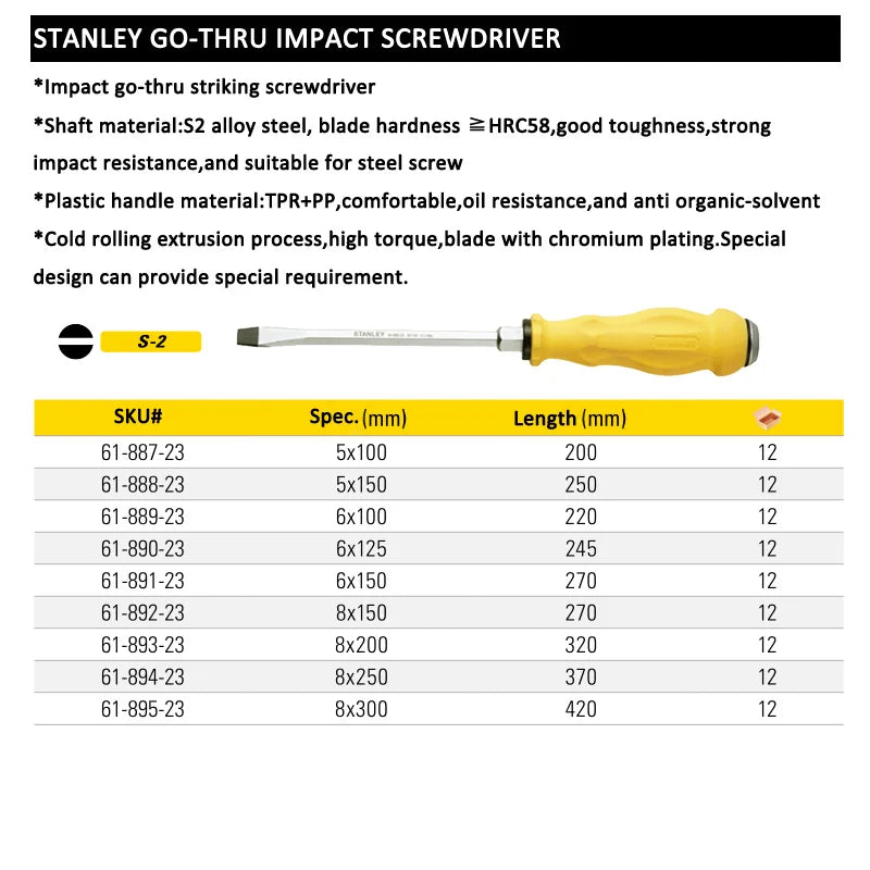 Stanley 1-piece Cold Forged Hammer Head Impact Screwdriver Hammer Phillips Flat Head Strong Torque S2 Steel Screwdrivers