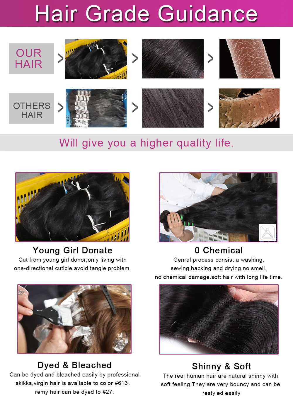 200 Density 13x4 13x6 HD Lace Frontal Human Hair Wigs Straight 360 Lace Frontal Wig Pre-Plucked 5x5 Closure Lace Wig Remy Hair