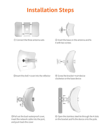 5-25Km Long Range 30dBm High power Outdoor wifi CPE 900Mbp 5G 26dbi Antenna Access Point Wifi Signal Amplifier Bridge Router AP