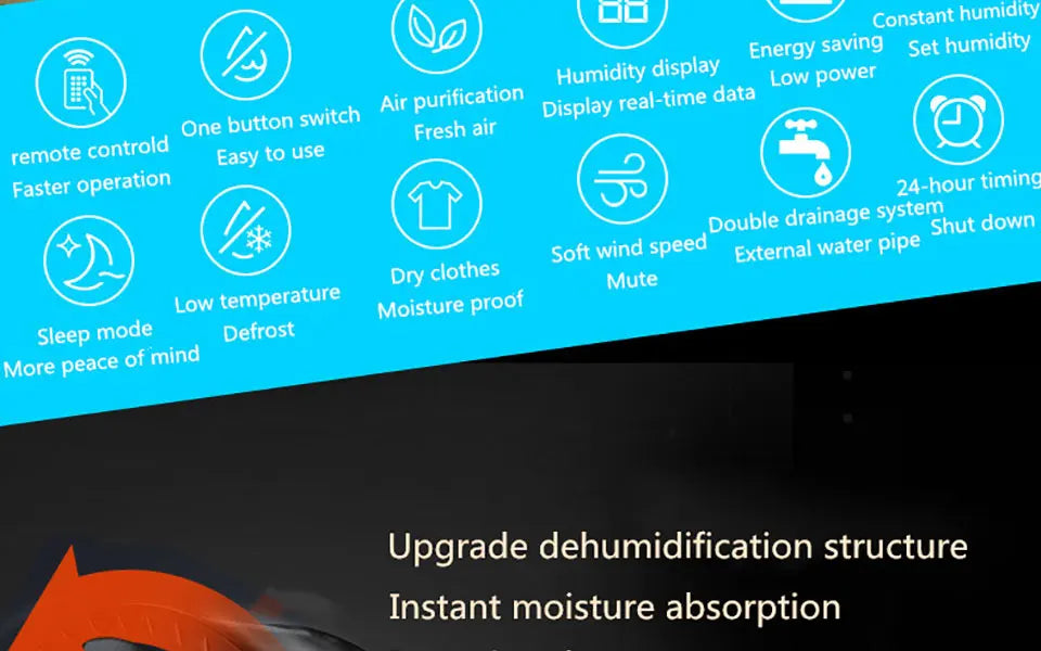 2.2L Intelligent Remote Dehumidifier Air Dryer Purifier Humidity-control Defrost Automatic Shut-down Moisture Absorption Machine