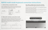 Rapoo 9900M Multi-Mode Bluetooth Wireless Keyboard and Mouse Combo Connect Up to 4 Devices Ultra-Slim Keyboard and Laser Mouse
