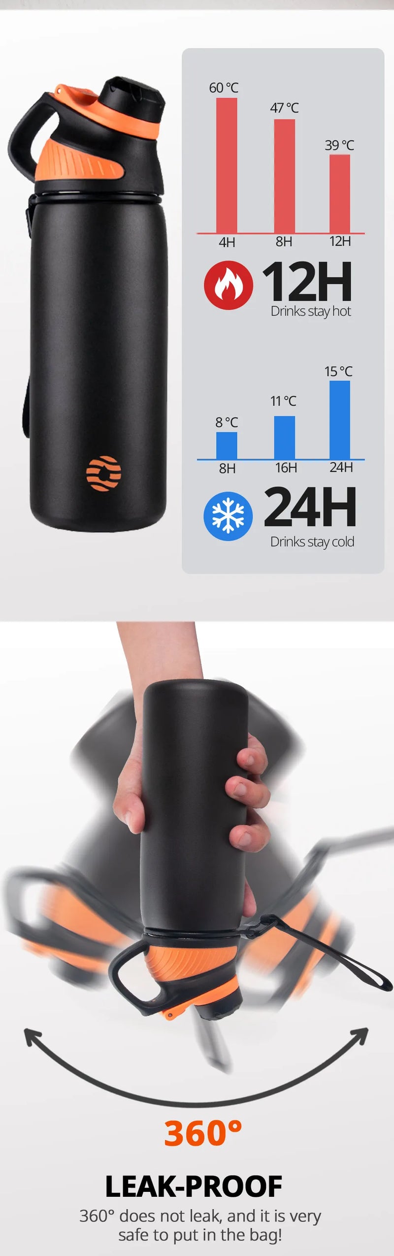 FEIJIAN LKG Thermos Double Wall Vacuum Flask With Magnetic Lid Outdoor Sport Water Bottle Stainless Steel Thermal Mug Leak Proof