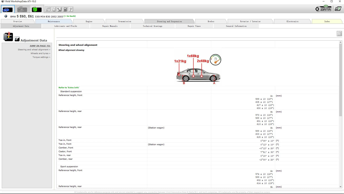 Car Repair Vivid Data Workshop Program Software diagnostic tool repair auto cars automotive technical database