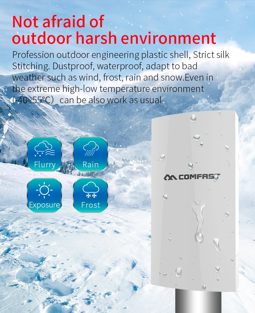 300Mbps Outdoor Bridge 2.4Ghz 15V/48V POE Power WIFI CPE 1-5KM Stable Transmission WiFi Repeater For Long Range IP Camera
