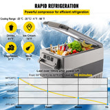 SucceBuy 20L 22L 35L 45L 55L Car Refrigerator Mini Fridge Freezer Portable Compressor Cooler 12/24V DC 110-240V Ice Box
