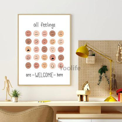 Feelings Thermometer With Coping Skills Art Prints Emotions Chart Poster Kids Mental Health Art Canvas Painting Classroom Decor