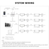 Tuya CCT LED Strip Dimmer Switch 12V DC Wireless 2.4G RF WW CW Controller Works with Smart Life Google Assistant 2 Channel WT1