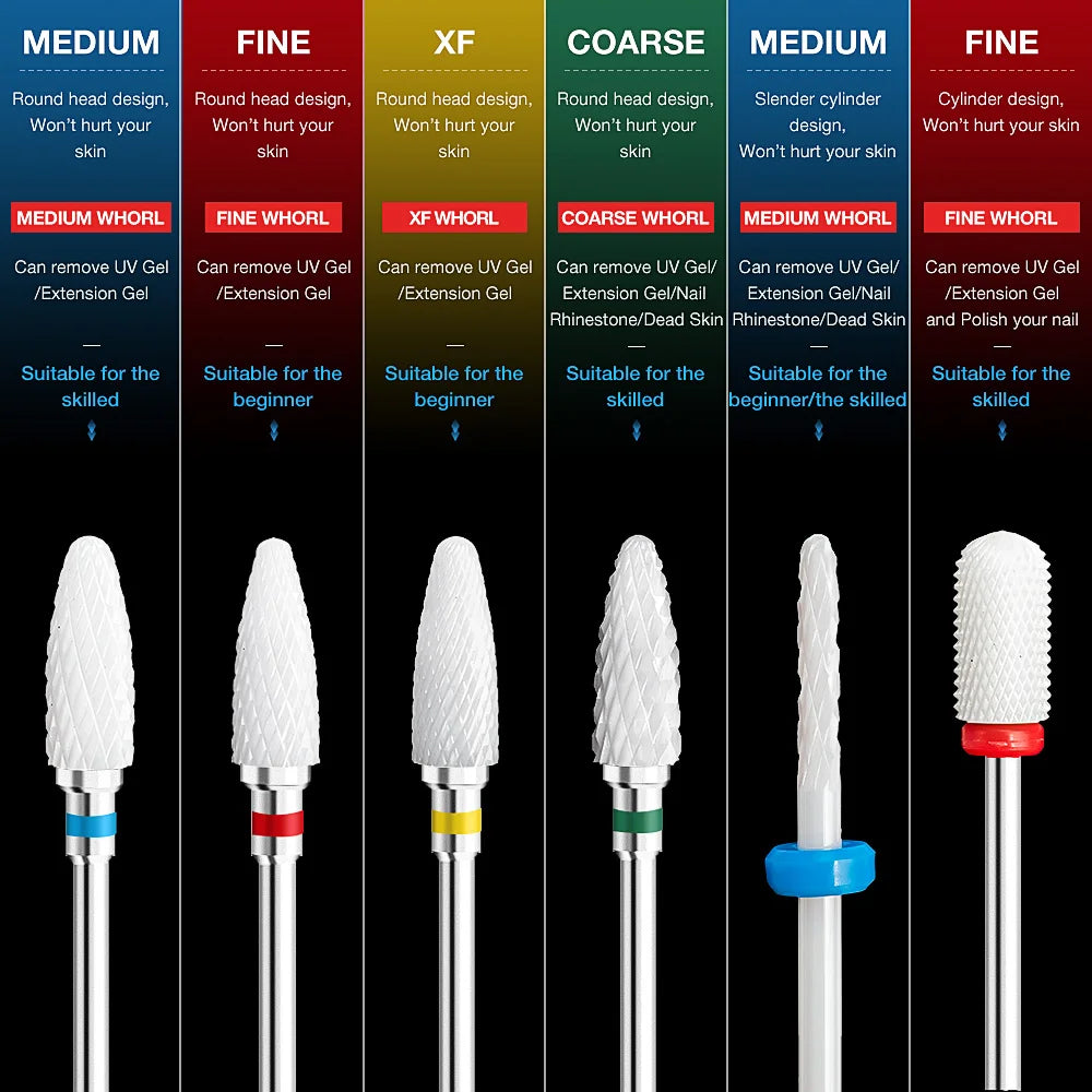 1pc Nail Drill Bit Rotate Burr Milling Nail Cutter Bits Electric Drill Machine For Manicure Pedicure Tools