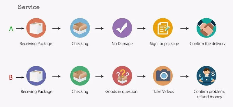 Pantalones de entrenamiento de algodón reutilizables e impermeables de 6 capas para bebés, pantalones cortos para bebés, ropa interior, pañales de tela para bebés, bragas, cambiador de pañales