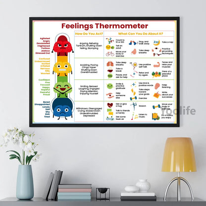 Feelings Thermometer With Coping Skills Art Prints Emotions Chart Poster Kids Mental Health Art Canvas Painting Classroom Decor