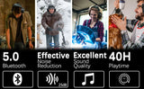 ZOHAN Electronic Headphone 5.0 Bluetooth Earmuffs Hearing Protection Headphones for Music Safety Noise Reduction Charging