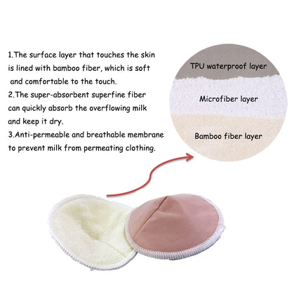 4 Pairs High Quality Reusable Nursing Pads Pregnant Women Skin Friendly Postpartum Washable Breast Pads Breastfeeding Accessory