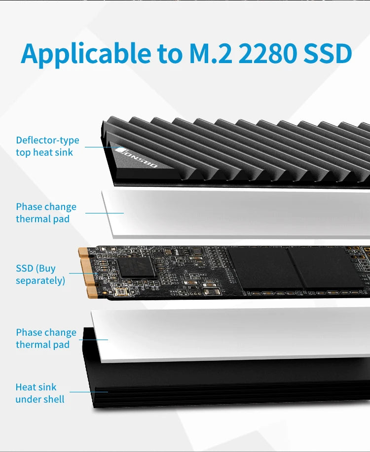 JONSBO M.2 2280 Solid State Hard Disk Aluminum Heatsink with Thermal Pad for m2 Desktop PC Thermal Gasket PC Accessories
