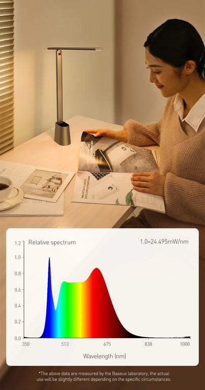 Baseus LED Desk Lamp Eye Protection Study Dimmable Office Light Foldable Table Lamp Smart Adaptive Brightness Bedside Read Lamp