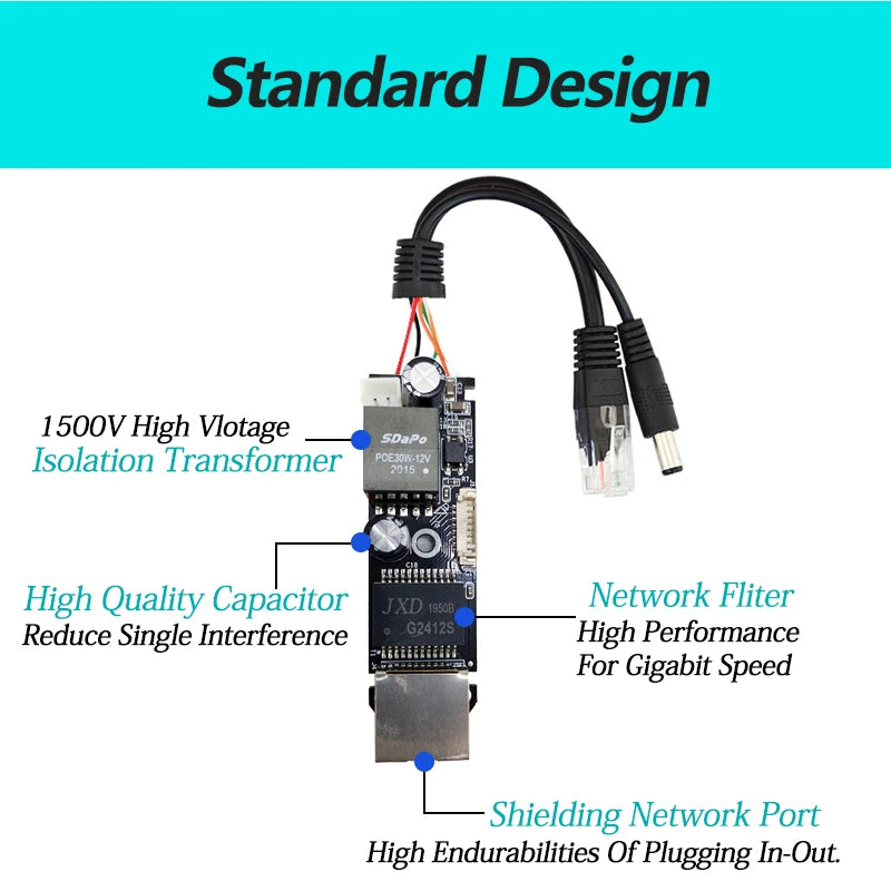 Revotech Gigabit PoE Splitter Micro USB/Type-C/DC IEEE 802.3af 10/100/1000Mbps Power over Ethernet for IP Camera / Raspberry PI