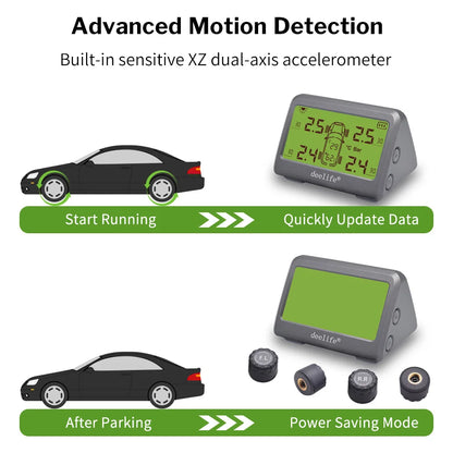 Deelife Car Tire Pressure Monitoring System Solar TPMS Tire Pressure Monitor Tire Pressure Control System