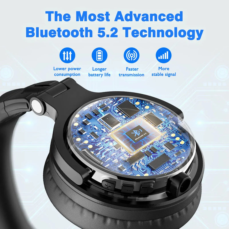Oneodio Pro C Wireless Bluetooth 5.2 Headphones Over Ear With Microphone Hi-Res Audio Wired&Wireless Headset 110h Playtime AAC
