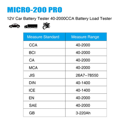 Lancol Micro200Pro 12v Battery Capacity Tester Car Battery Tester For Garage workshop Auto Tools Mechanical