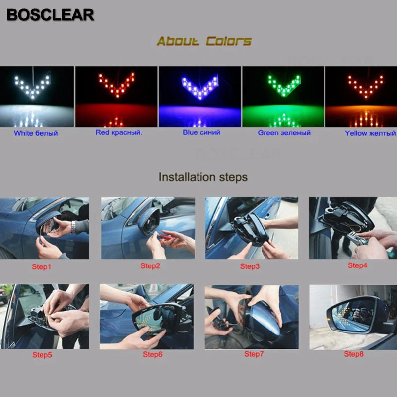 2 Pcs/lot 14 SMD LED Arrow Panel For Car Rear View Mirror Indicator Turn Signal Light Car LED Rearview Mirror Light BOSCLEAR