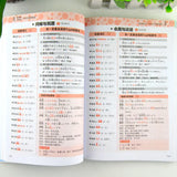 15,000 Japanese Words Entry Vocabulary Book Learning Japanese Word Book Zero Basic Standard Japanese Language Tutorial Book