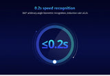 KERUI Smart Fingerprint Padlock Waterproof Fingerprint Keyless Door Lock Type C Rechargeable Security Padlock for House