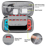 Impermeável protetora bolsa de armazenamento, Maleta, Compatível com Nintendo Switch - OLED Modelo, Leve