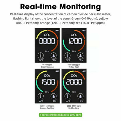 Detector de dióxido de carbono con pantalla LCD, medidor de CO2 3 en 1, calibración automática, 400-5000 ppm, monitor de calidad del aire. 