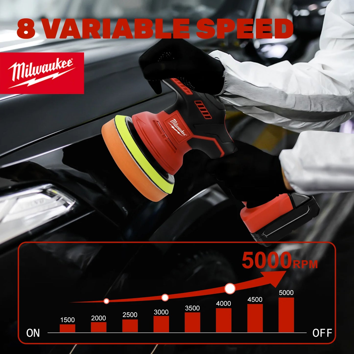 Milwaukee Polidor de buffer de carro sem fio para bateria Milwaukee 18V com 8 velocidades variáveis de até 5000RPM para depilação detalhada de carro