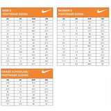 Nike New WearAllDay Low - Zapatillas de running para hombre y mujer, amortiguación de otoño, ligeras y transpirables, color negro 