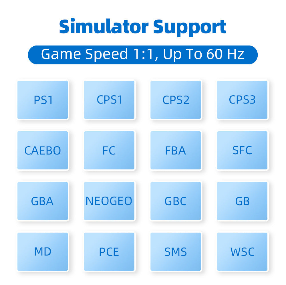 Consola de juegos portátil MIYOO Mini Plus, pantalla IPS clásica de 3,5 pulgadas, sistema Linux, regalo de Navidad, consola de juegos retro