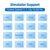 Consola de juegos portátil MIYOO Mini Plus, pantalla IPS clásica de 3,5 pulgadas, sistema Linux, regalo de Navidad, consola de juegos retro