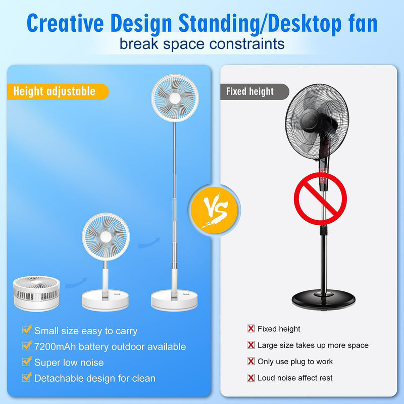Wireless Folding Desk Fan Telescopic Outdoor Travel Camping Floor Low Noise Fan With 7200 mAh USB Rechargeable Fan  Standing Fan
