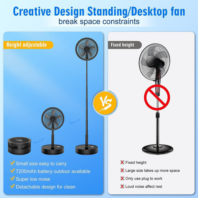 Wireless Folding Desk Fan Telescopic Outdoor Travel Camping Floor Low Noise Fan With 7200 mAh USB Rechargeable Fan  Standing Fan