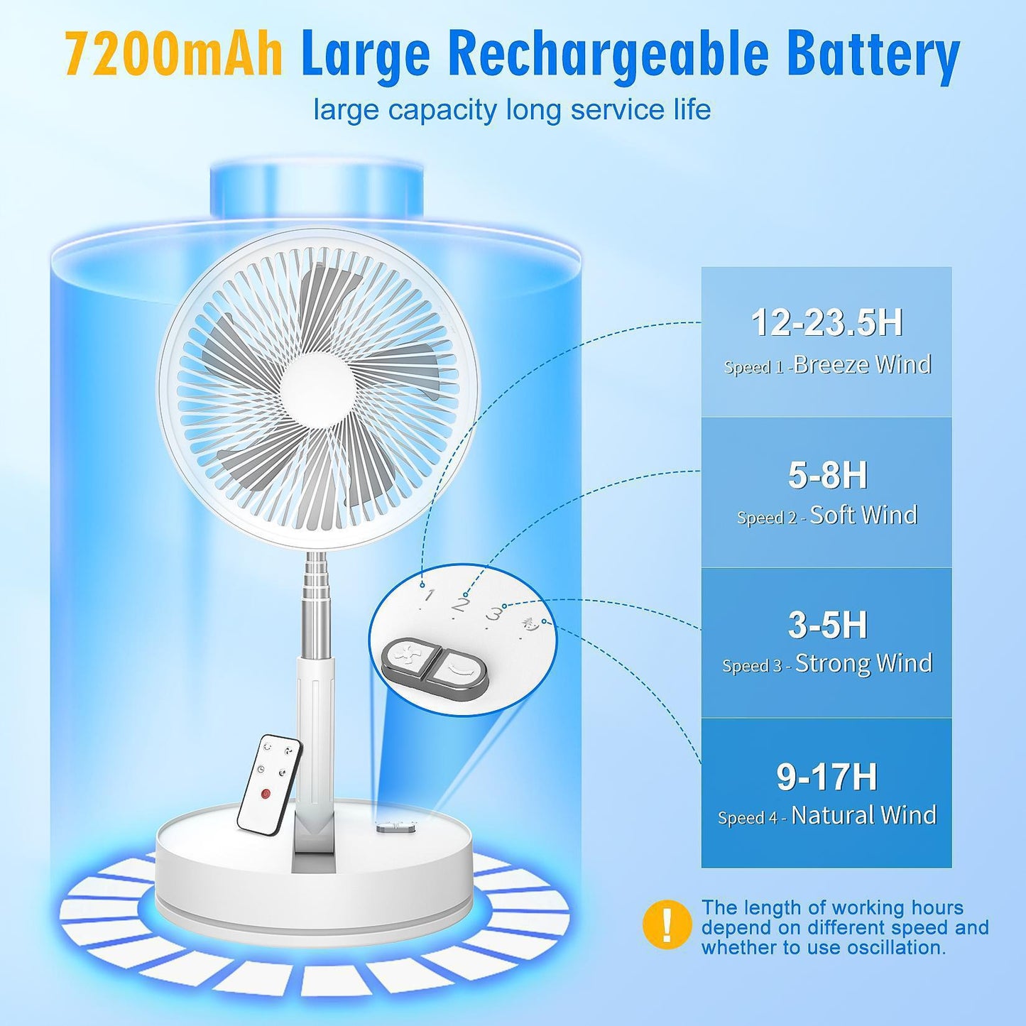Wireless Folding Desk Fan Telescopic Outdoor Travel Camping Floor Low Noise Fan With 7200 mAh USB Rechargeable Fan  Standing Fan