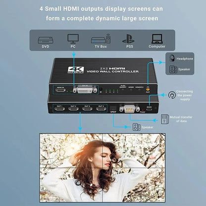 HDMI Video Wall Processor, 4K HDMI Controller, 2x2, HDMI, 1X2, 1X4, 1x3, 2X1, 3x1, 4X1, Multi Screen Processor Splicer 