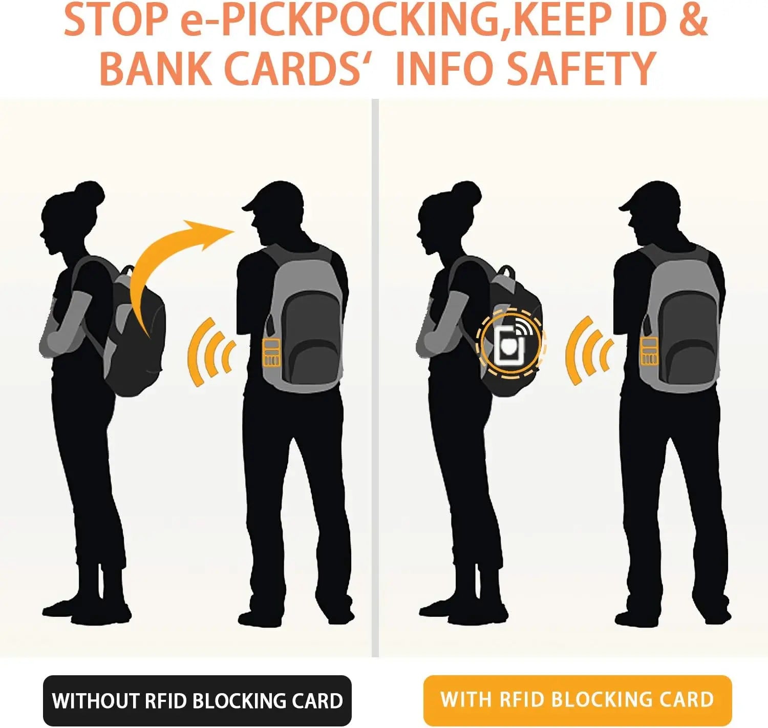 Protección RFID para billetera, escudo de señales NFC, protección segura, protector de tarjetas de crédito y pasaportes, bloqueador de tarjetas 