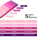 Resistência elásticos para treinamento de ioga, equipamentos de ginástica, fitness, pull-up, elástico, crossfit exercício, treino